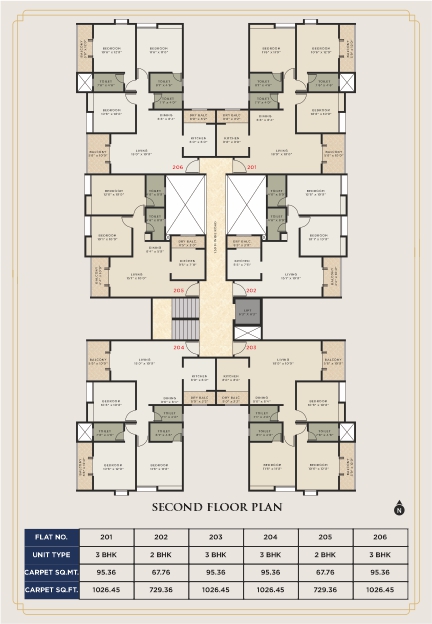 Pragati Group